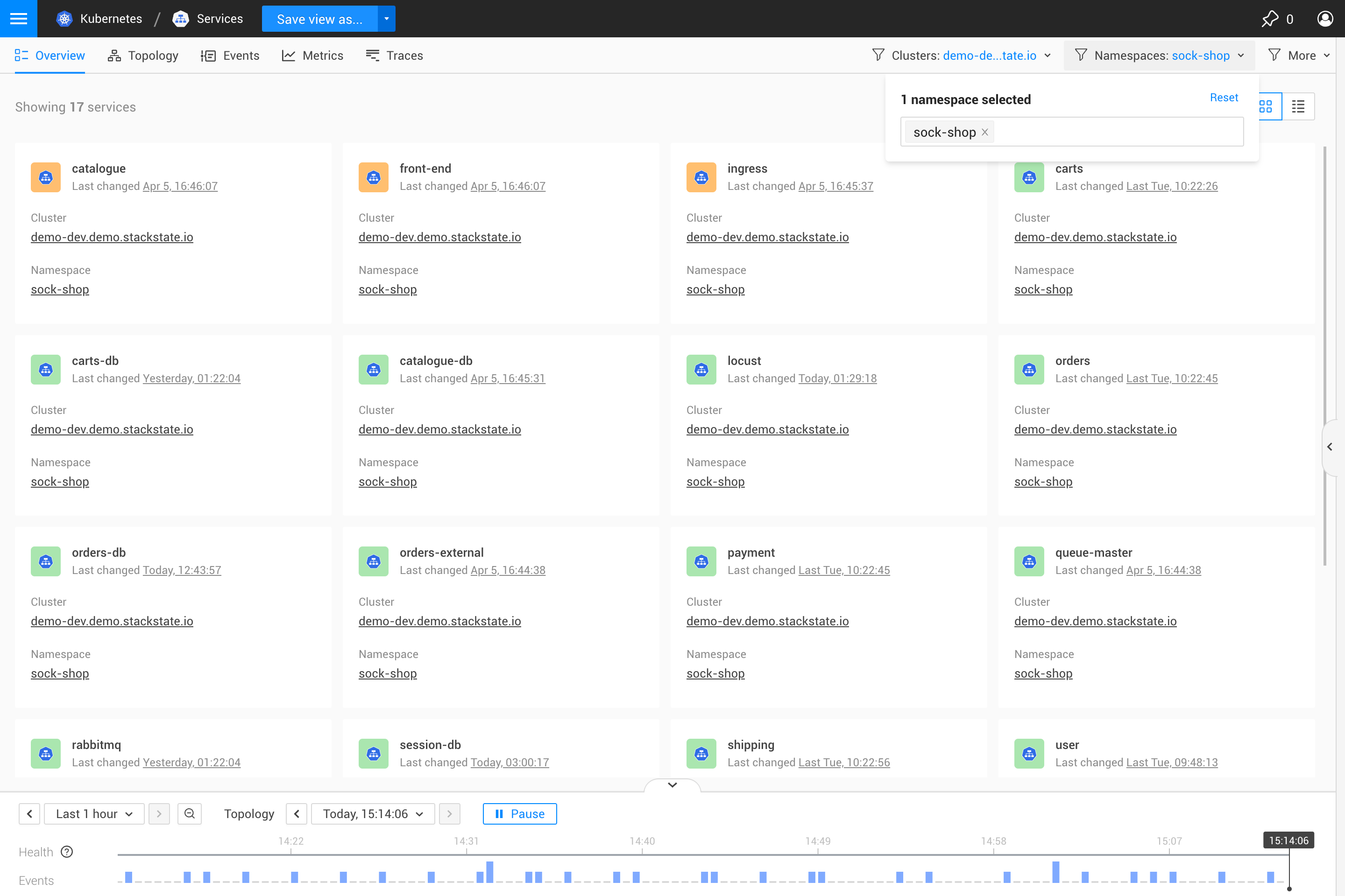 Kubernetes-Topologie-Filter