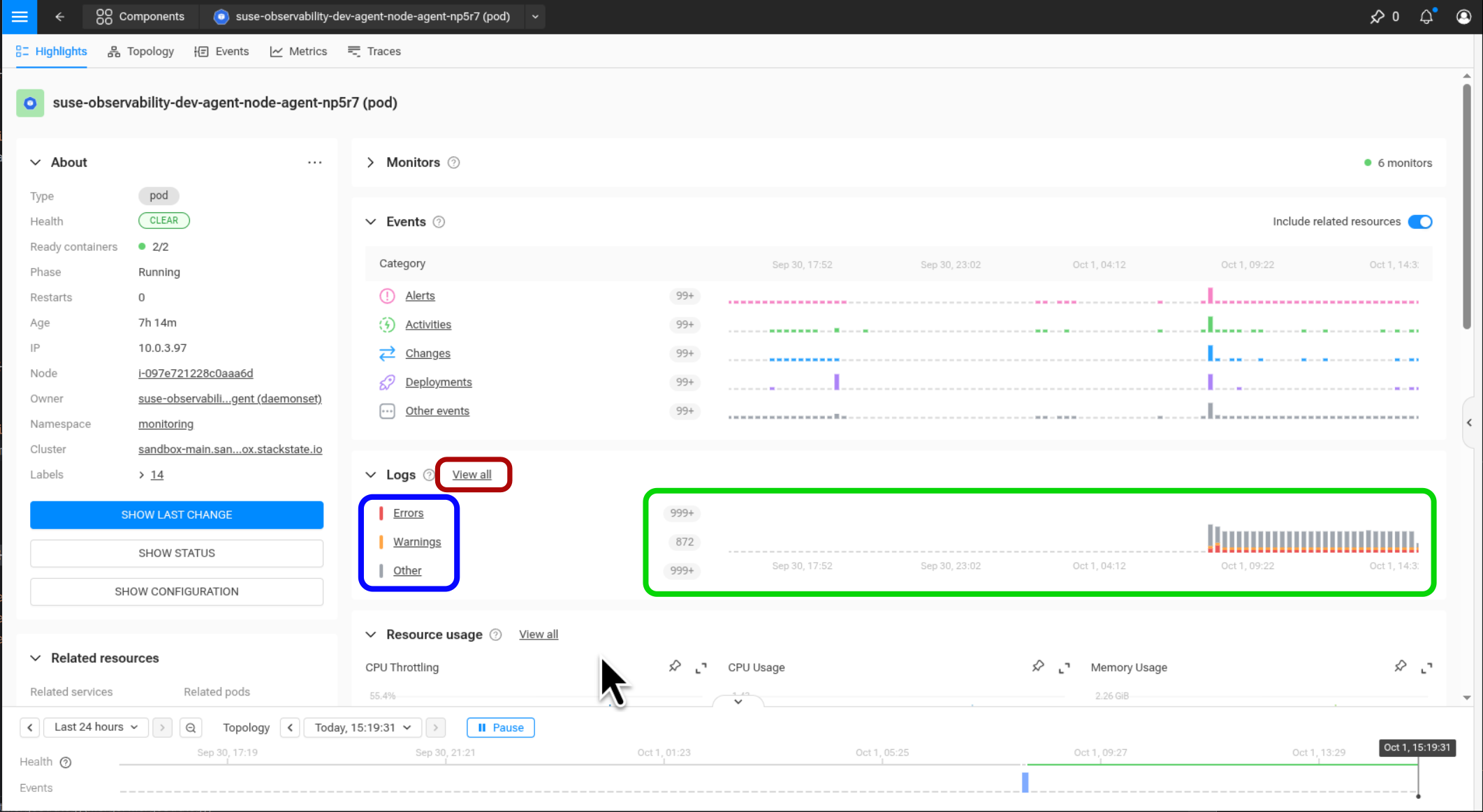 Vue du Pod Kubernetes